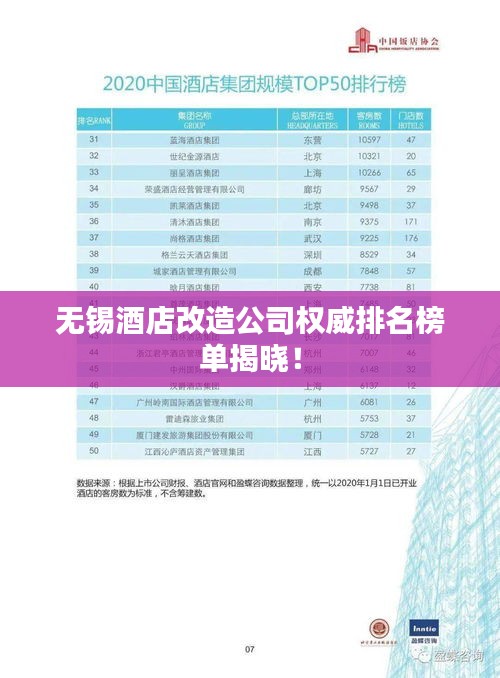 无锡酒店改造公司权威排名榜单揭晓！