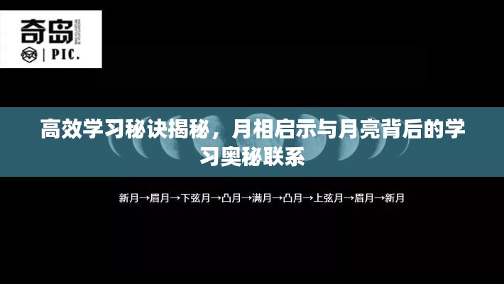 高效学习秘诀揭秘，月相启示与月亮背后的学习奥秘联系