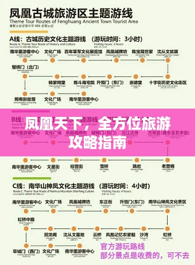 凤凰天下，全方位旅游攻略指南