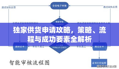 独家供货申请攻略，策略、流程与成功要素全解析