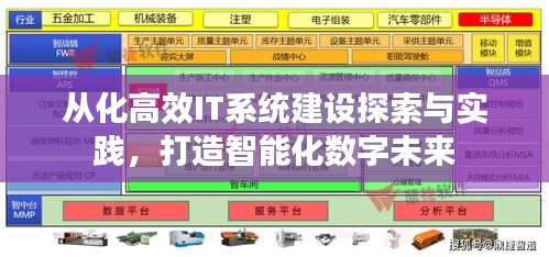 从化高效IT系统建设探索与实践，打造智能化数字未来