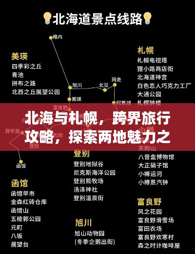 北海与札幌，跨界旅行攻略，探索两地魅力之旅