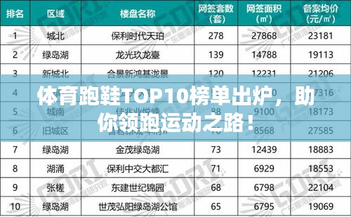 体育跑鞋TOP10榜单出炉，助你领跑运动之路！