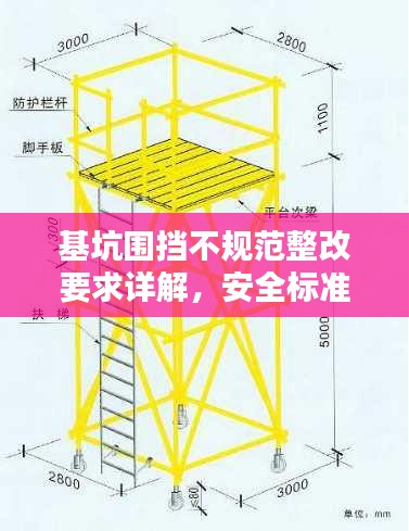 基坑围挡不规范整改要求详解，安全标准与操作指南