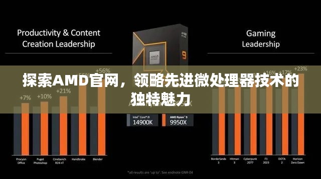 探索AMD官网，领略先进微处理器技术的独特魅力