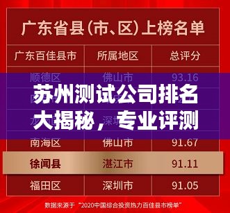 苏州测试公司排名大揭秘，专业评测机构权威榜单！