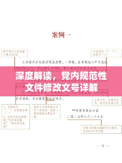 深度解读，党内规范性文件修改文号详解