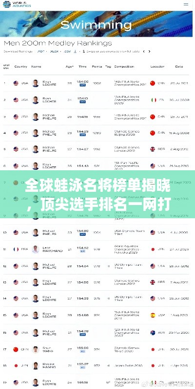 全球蛙泳名将榜单揭晓，顶尖选手排名一网打尽！