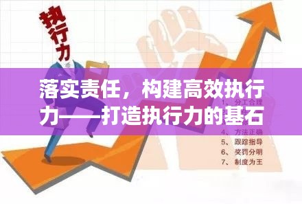落实责任，构建高效执行力——打造执行力的基石