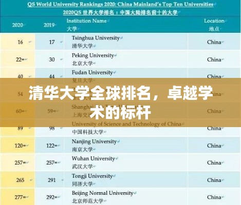 清华大学全球排名，卓越学术的标杆
