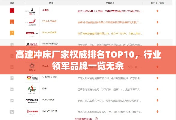 高速冲床厂家权威排名TOP10，行业领军品牌一览无余