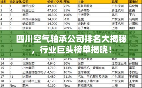 四川空气轴承公司排名大揭秘，行业巨头榜单揭晓！