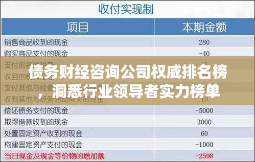 债务财经咨询公司权威排名榜，洞悉行业领导者实力榜单