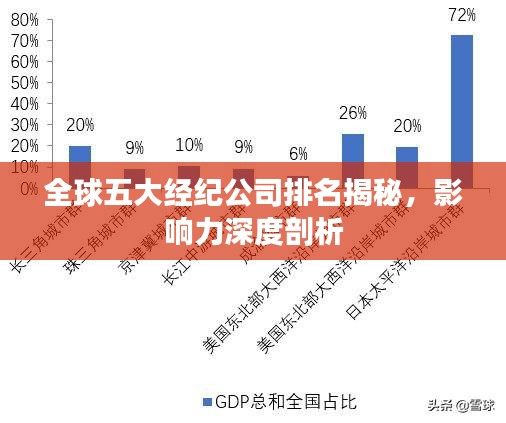 夯雀儿先飞 第2页